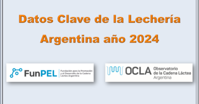 Datos Clave de la Lechería Argentina – año 2024