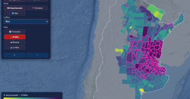 Presentan una herramienta para evaluar el impacto de El Niño en los cultivos