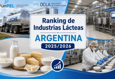 ARGENTINA: Ranking de Industrias Lácteas 2025/2026