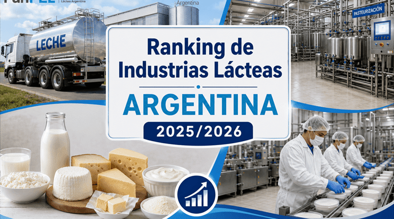 ARGENTINA: Ranking de Industrias Lácteas 2025/2026